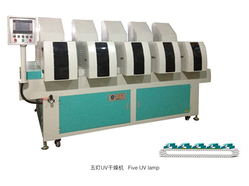 華運(yùn)機(jī)械在上海環(huán)博會期間與多國客戶開展商務(wù)貿(mào)易洽談